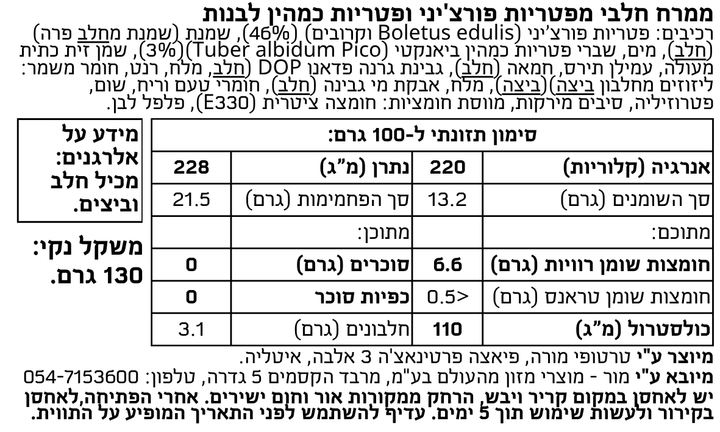 ממרח חלבי מפטריות פורצ'יני ופטריות כמהין לבנות