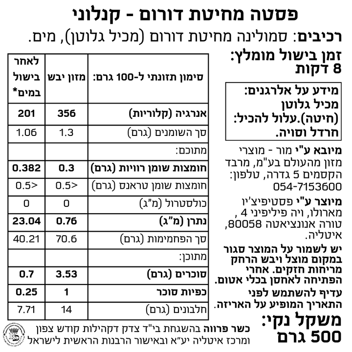 פסטה מחיטת דורום - קנלוני