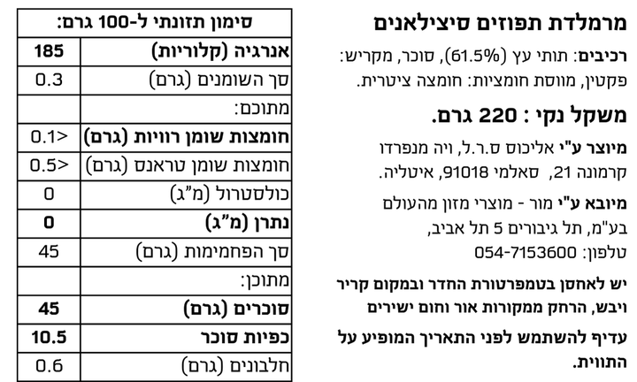 מרמלדת תפוזים סיצילאנים