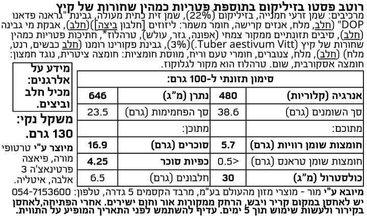 רוטב פסטו בזיליקום בתוספת פטריות כמהין שחורות של קיץ