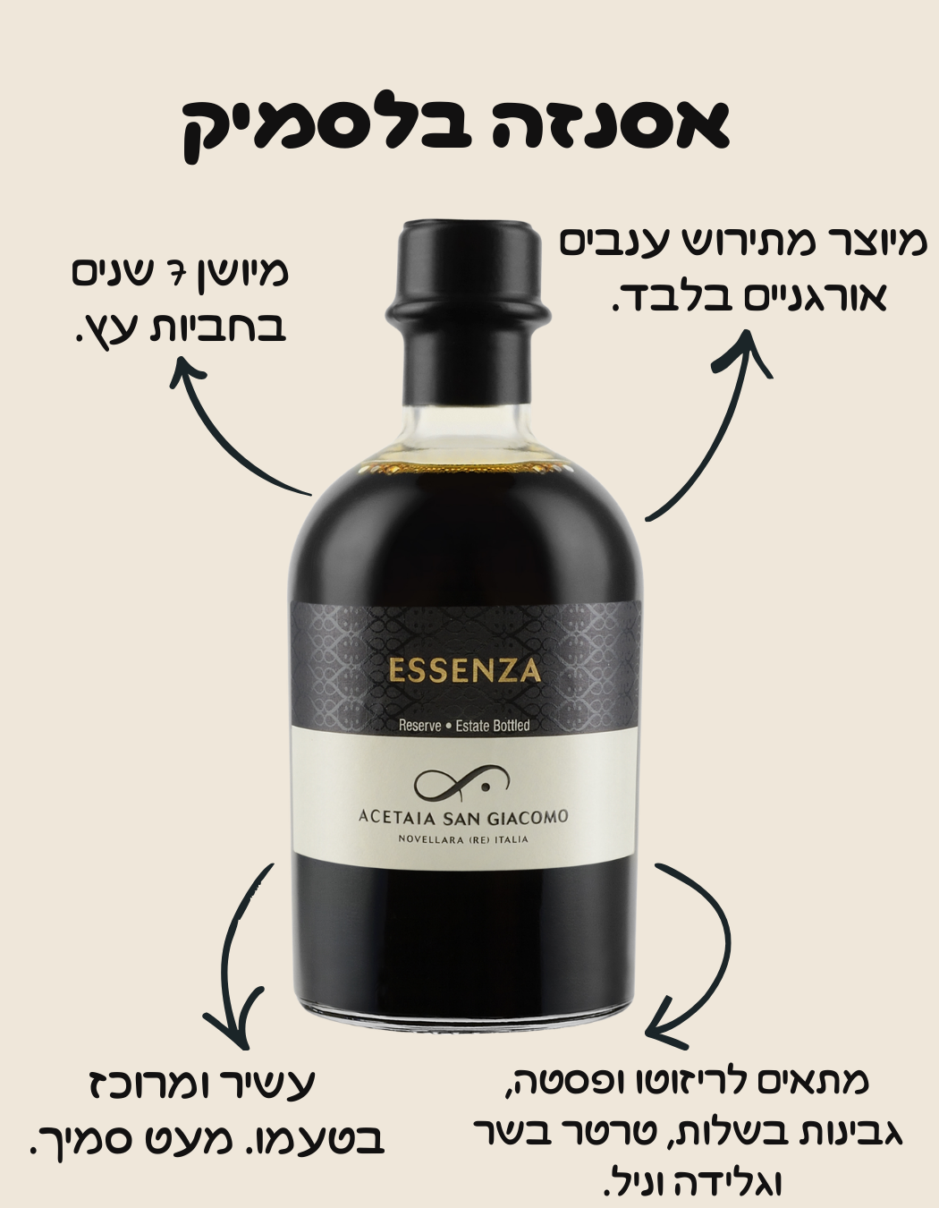 אסנזה בלסמיק