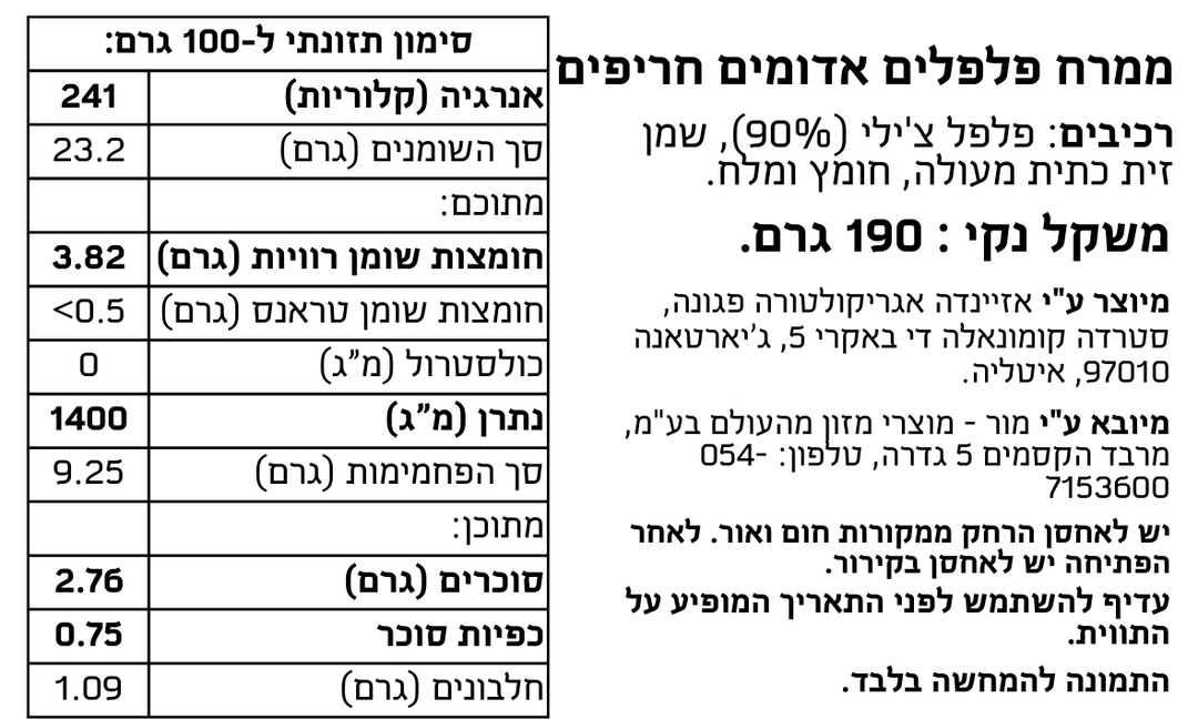 ממרח פלפלים אדומים חריפים