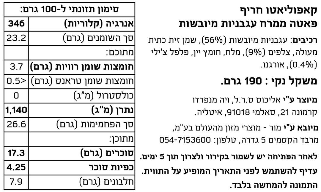 קאפוליאטו חריף - ממרח עגבניות מיובשות