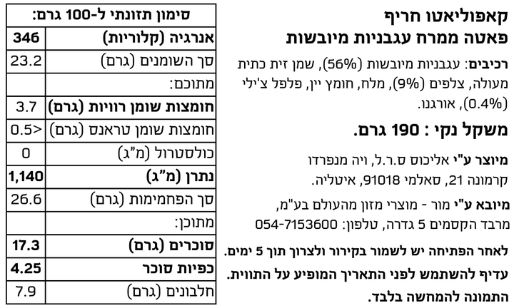 קאפוליאטו חריף - ממרח עגבניות מיובשות