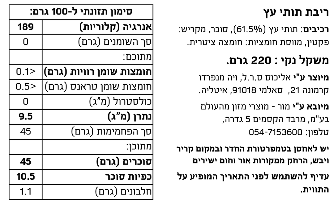 ריבת תותי עץ – More Food Products