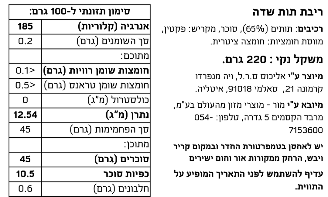 ריבת תות שדה