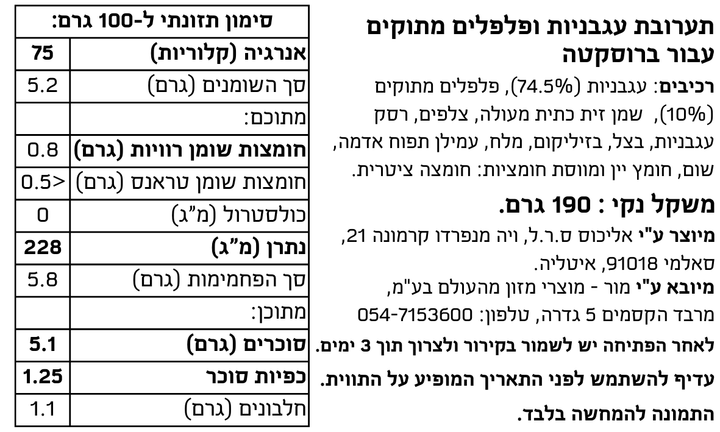 תערובת עגבניות ופלפלים מתוקים עבור ברוסקטה